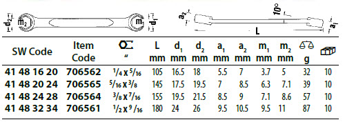 Stahlwille 6 Point Flare Nut Spanner Angled Range Sizes